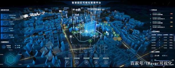 新基建風起云涌，數字孿生賦能數據庫管理及咨詢服務