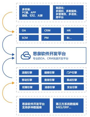 商路論道 思泉軟件雷文成——深耕數(shù)據(jù)沃土，以專業(yè)服務(wù)賦能企業(yè)智能未來